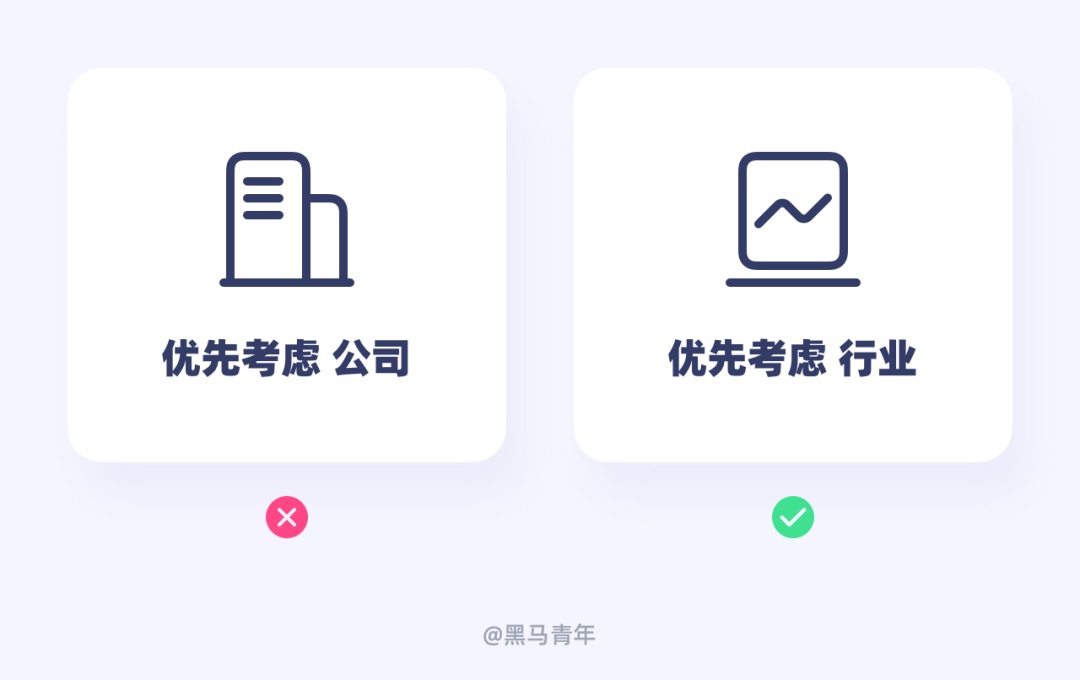 想跳槽?这10个大坑你要懂得避开!