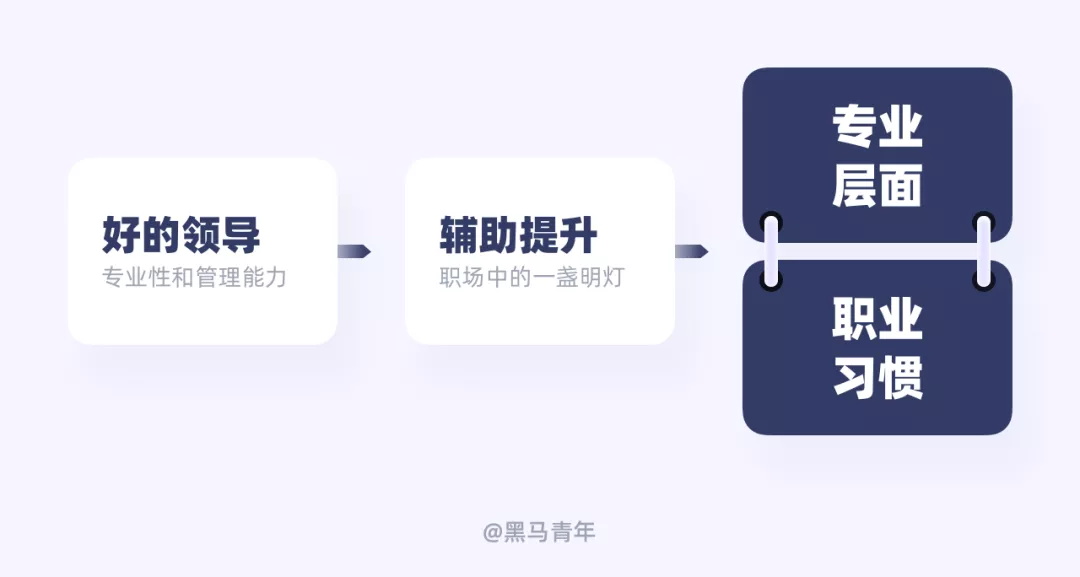 想跳槽?这10个大坑你要懂得避开!