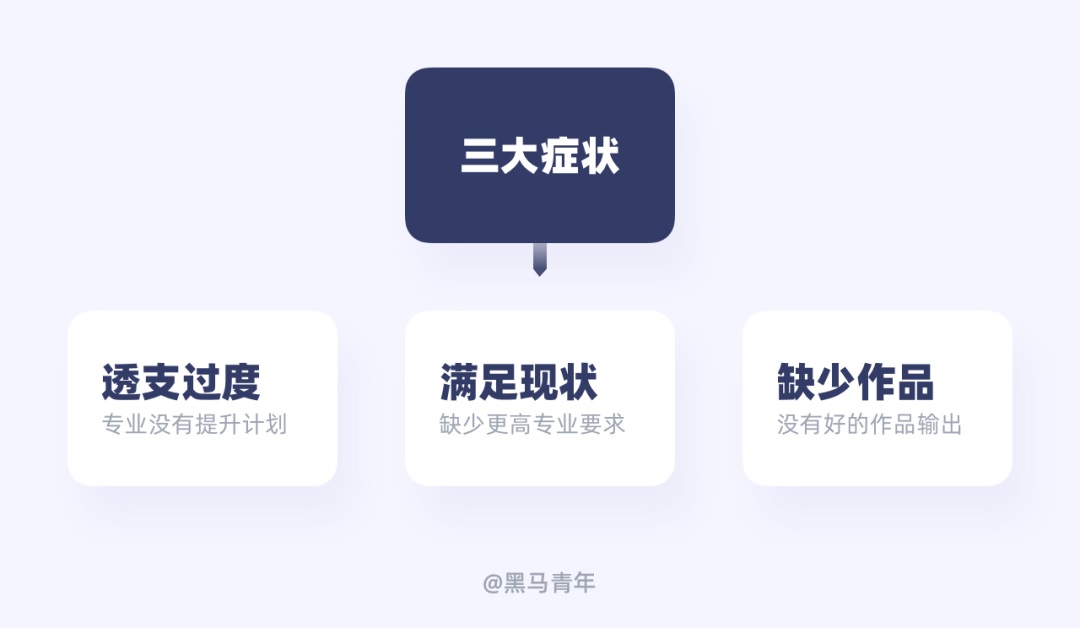 想跳槽?这10个大坑你要懂得避开!