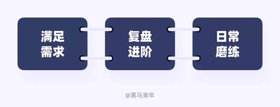 想跳槽?这10个大坑你要懂得避开!