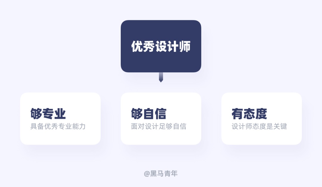 想跳槽?这10个大坑你要懂得避开!