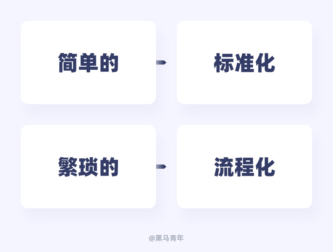 想跳槽?这10个大坑你要懂得避开!