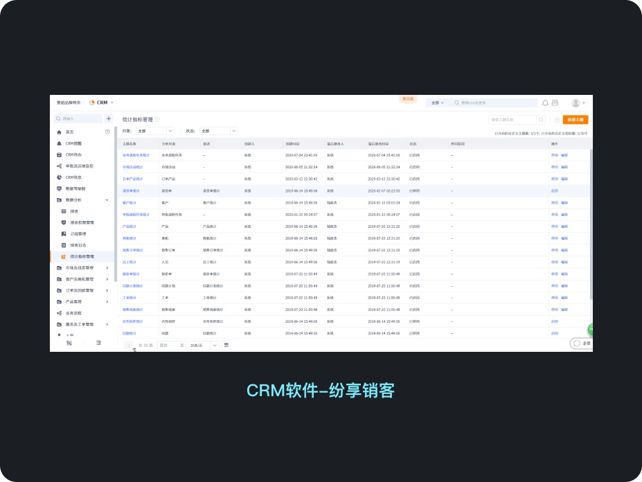 3大方面，帮你掌握排序设计基本知识点