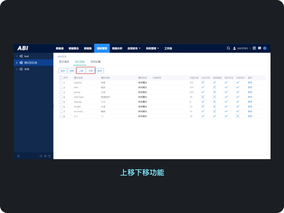 3大方面，帮你掌握排序设计基本知识点