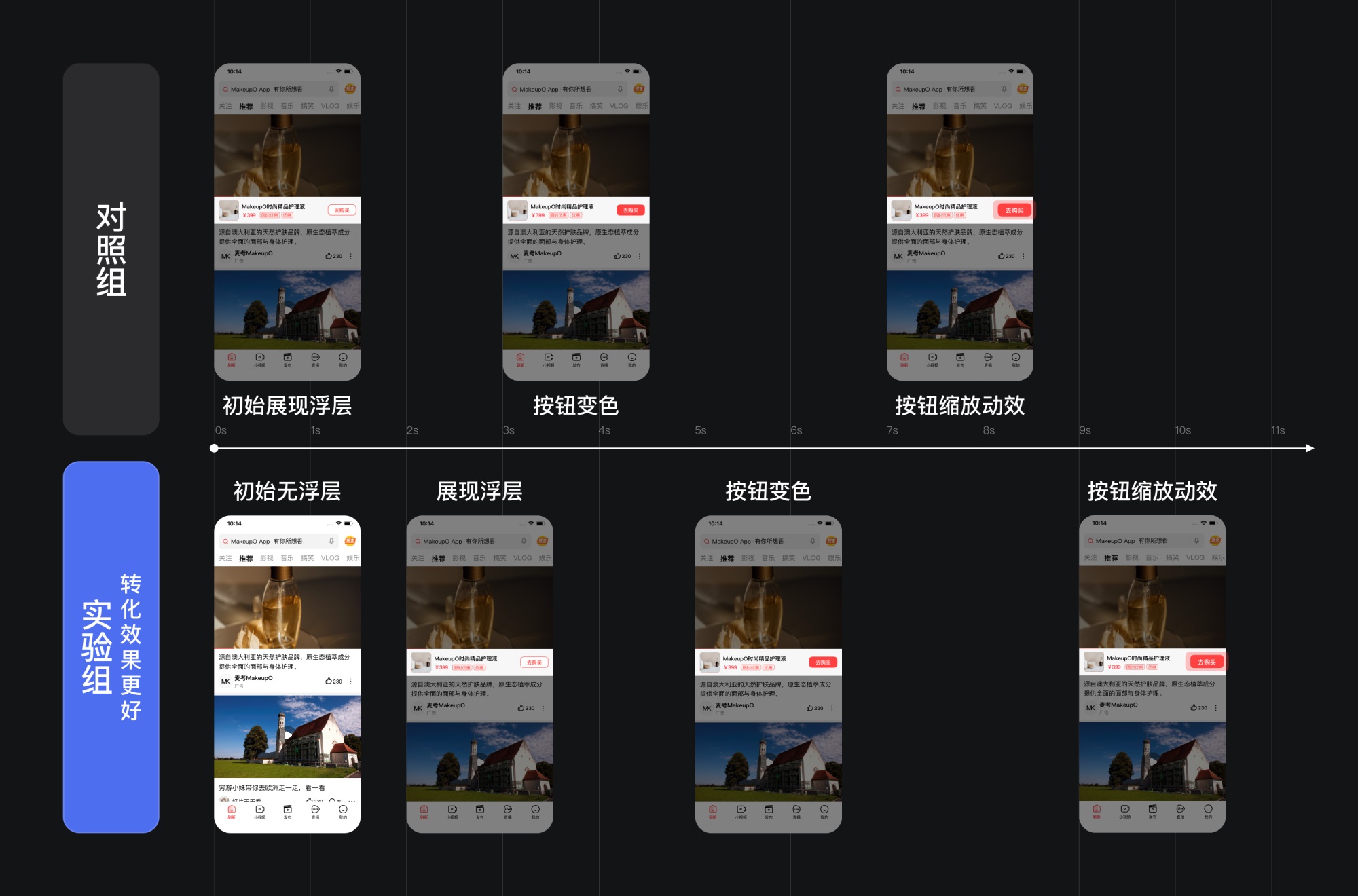 3个方面学会大厂设计转化方法论之：延迟增强