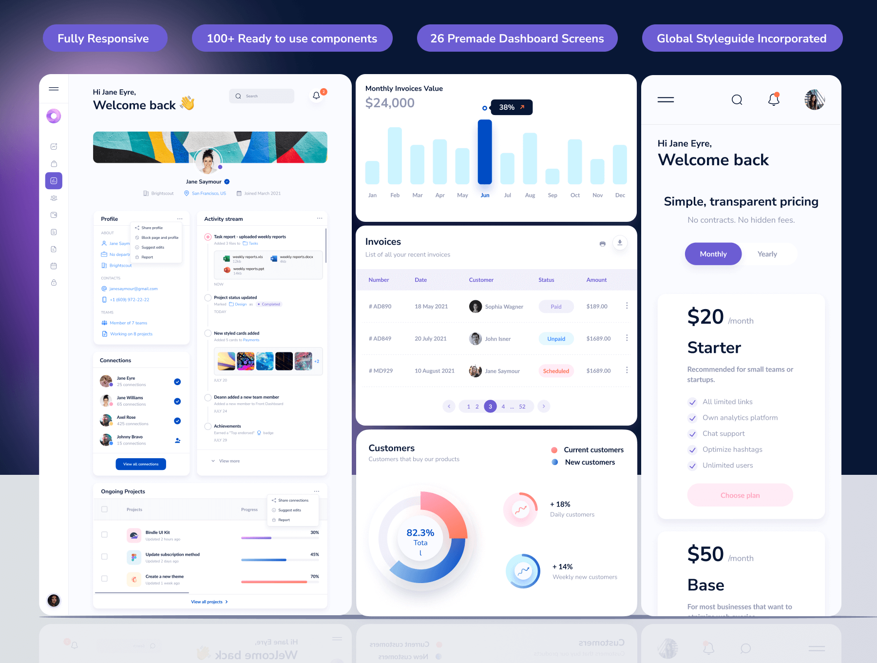 25个紫色高级多功能后台管理WEB UI界面