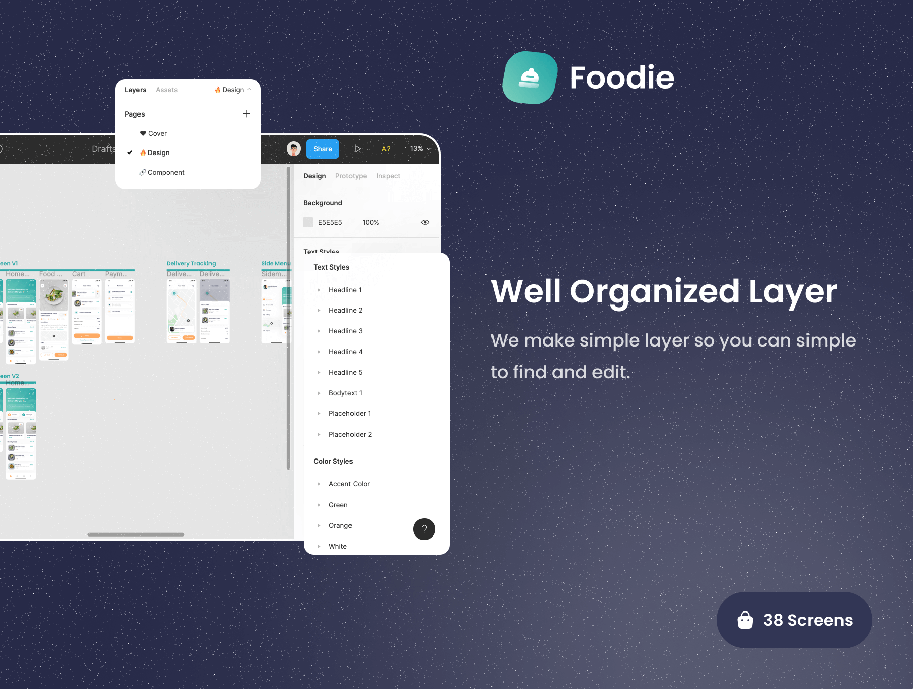 38个外卖食品配送相关 APP UI 界面