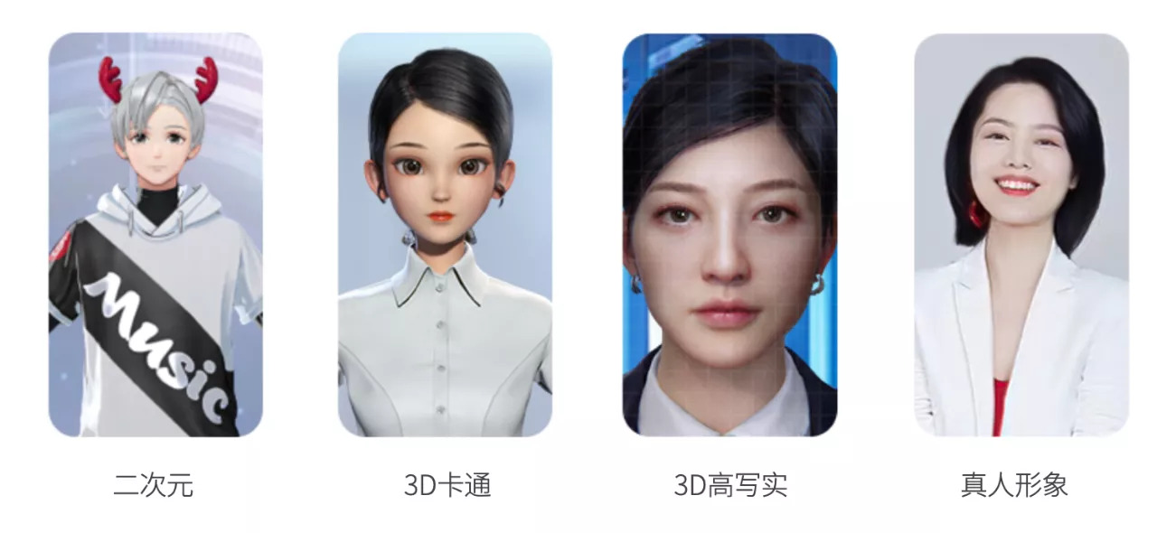 这一篇长文章帮你了解什么是虚拟数字人