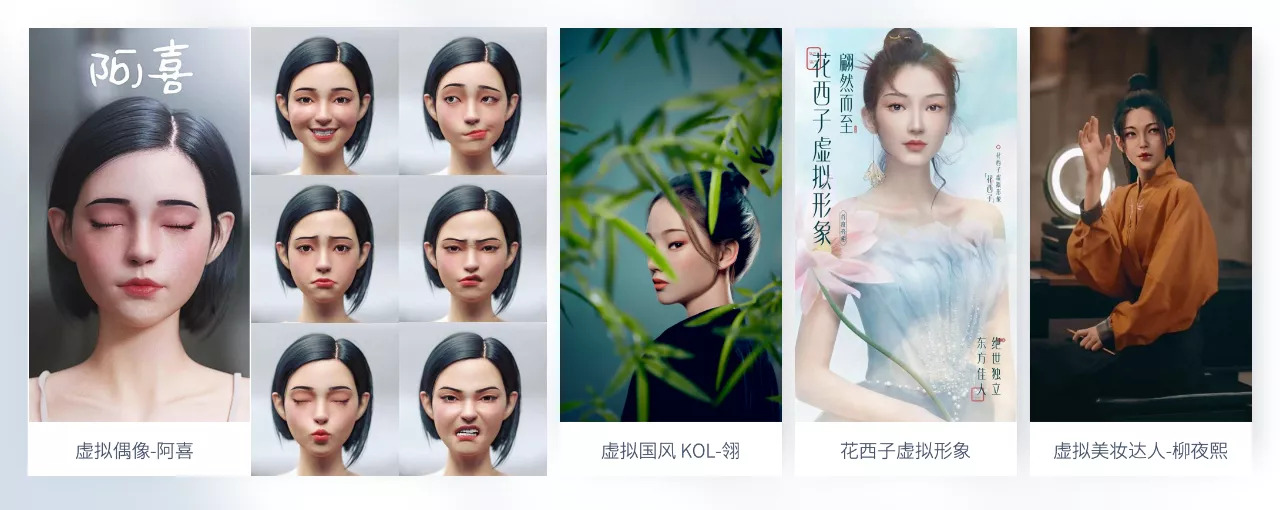 这一篇长文章，帮你了解什么是虚拟数字人？