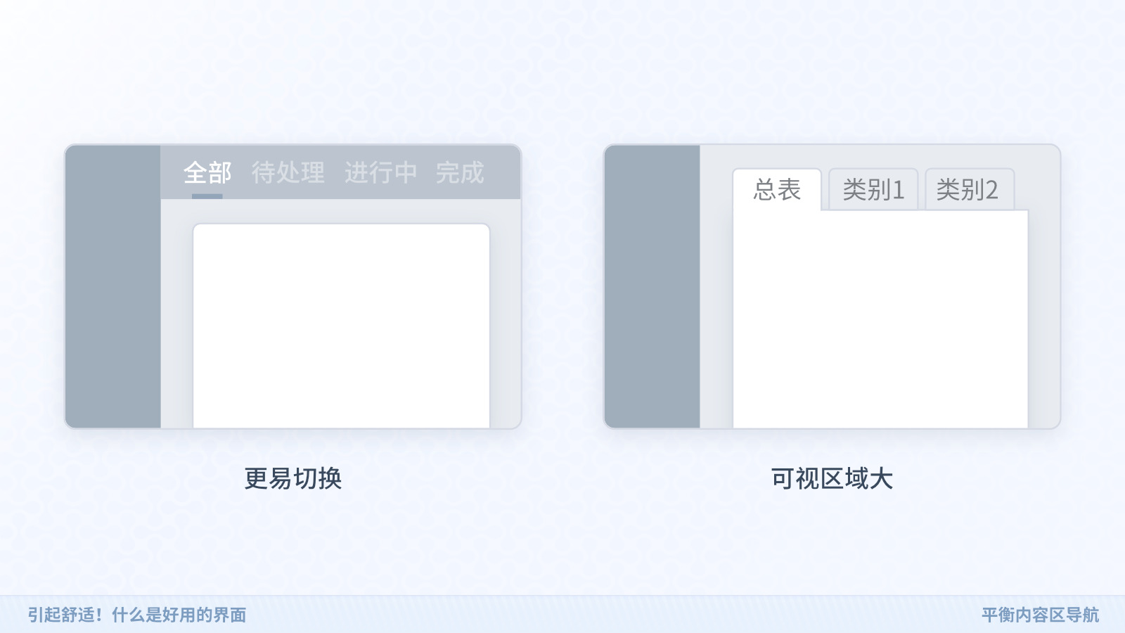引起舒适!什么是好用的界面