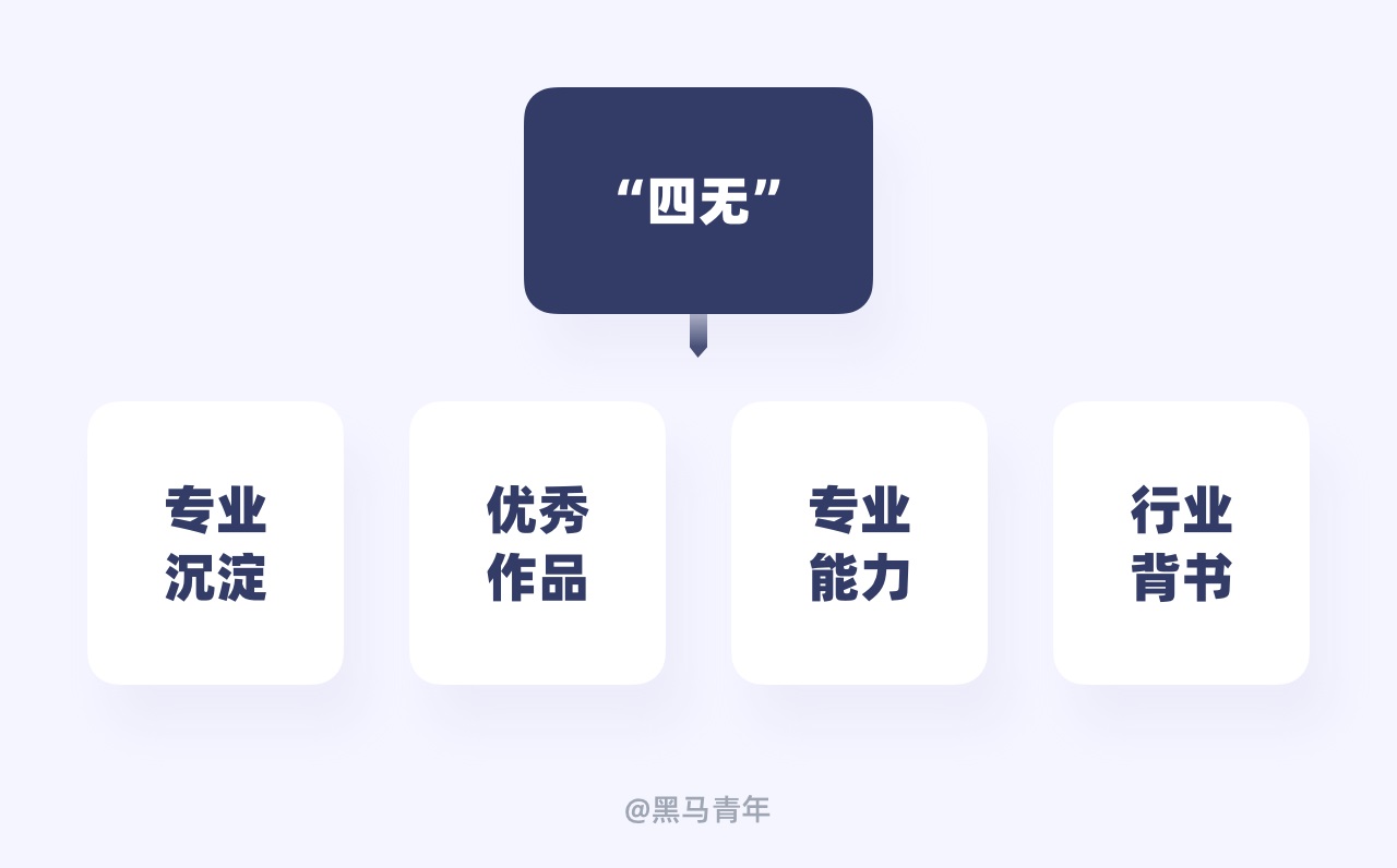 初学设计一定要看!9个毁掉设计职场路径的坏习惯