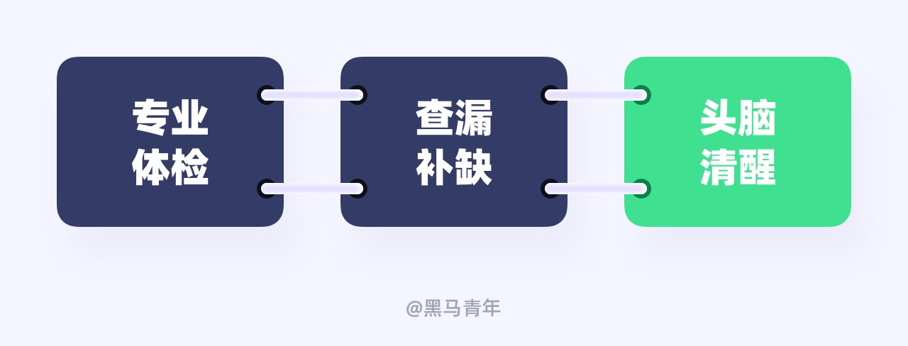 初学设计一定要看!9个毁掉设计职场路径的坏习惯