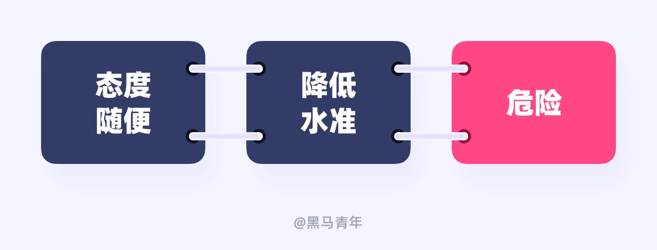 初学设计一定要看!9个毁掉设计职场路径的坏习惯