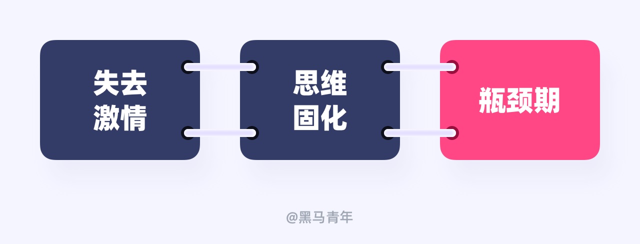 初学设计一定要看!9个毁掉设计职场路径的坏习惯