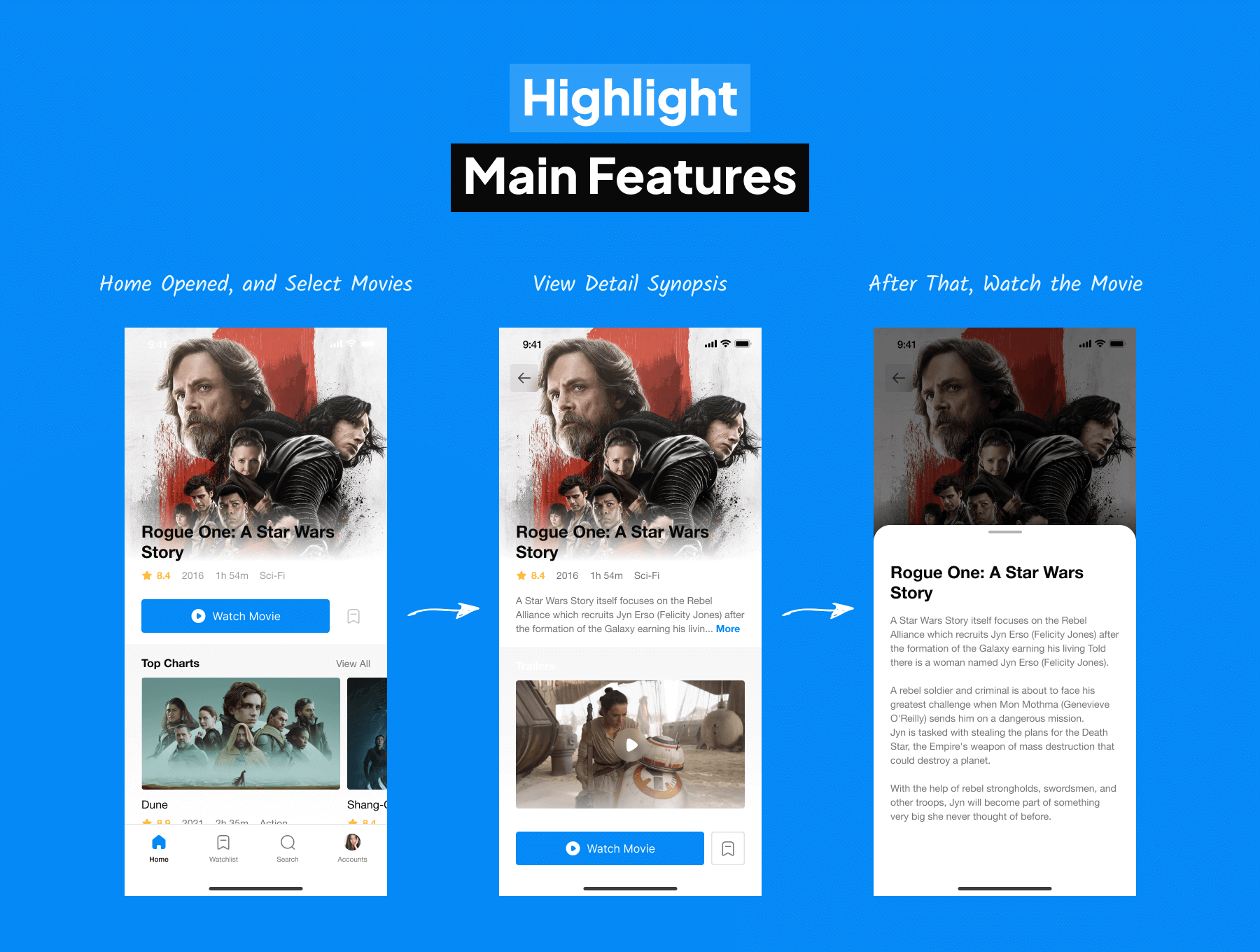 102个电影流媒体相关APP UI界面素材包