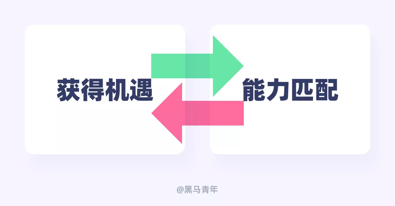 你今年的设计目标完成了吗？