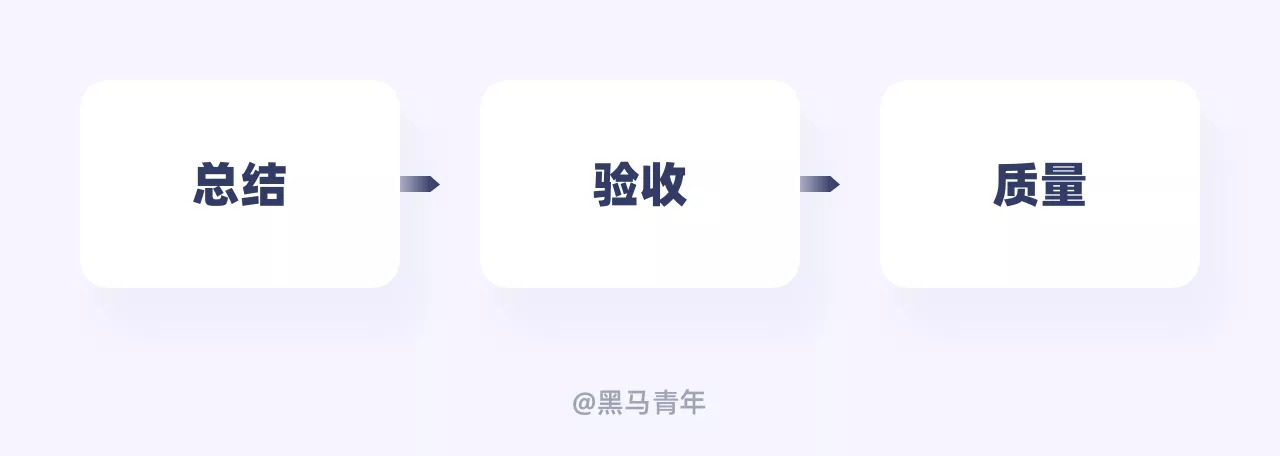 你今年的设计目标完成了吗？