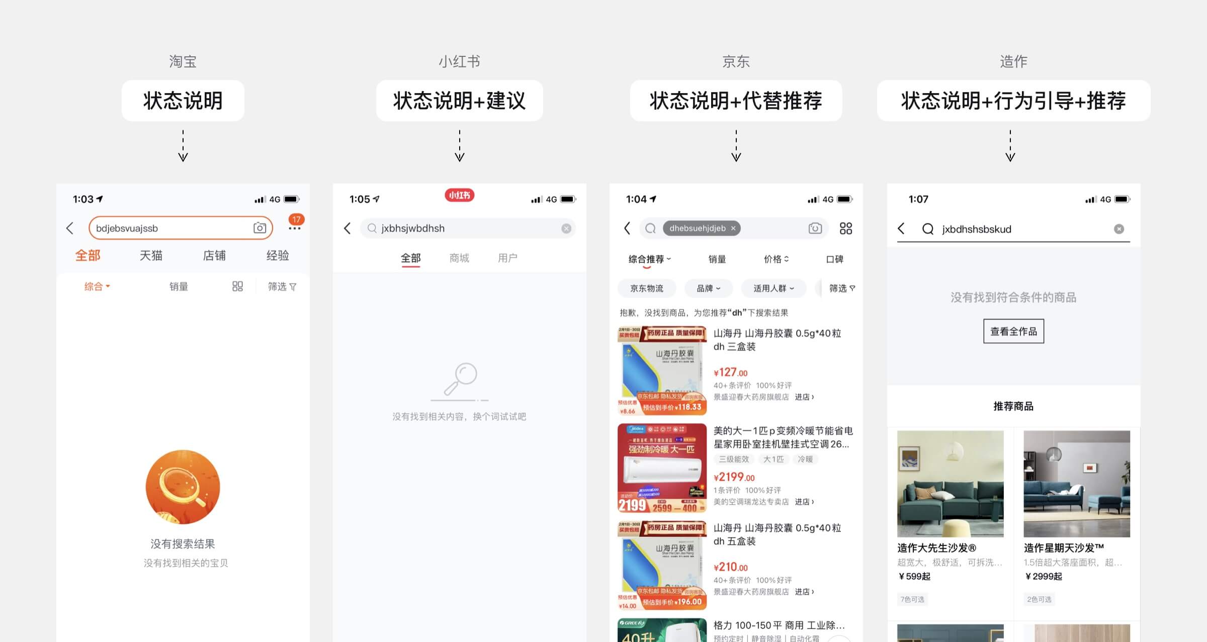 交互缺省页怎么设计?下面总结了这4个方法