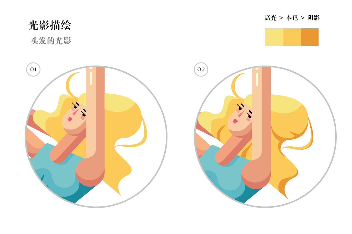 AI绘制多层次光影扁平风sexy girl矢量插画