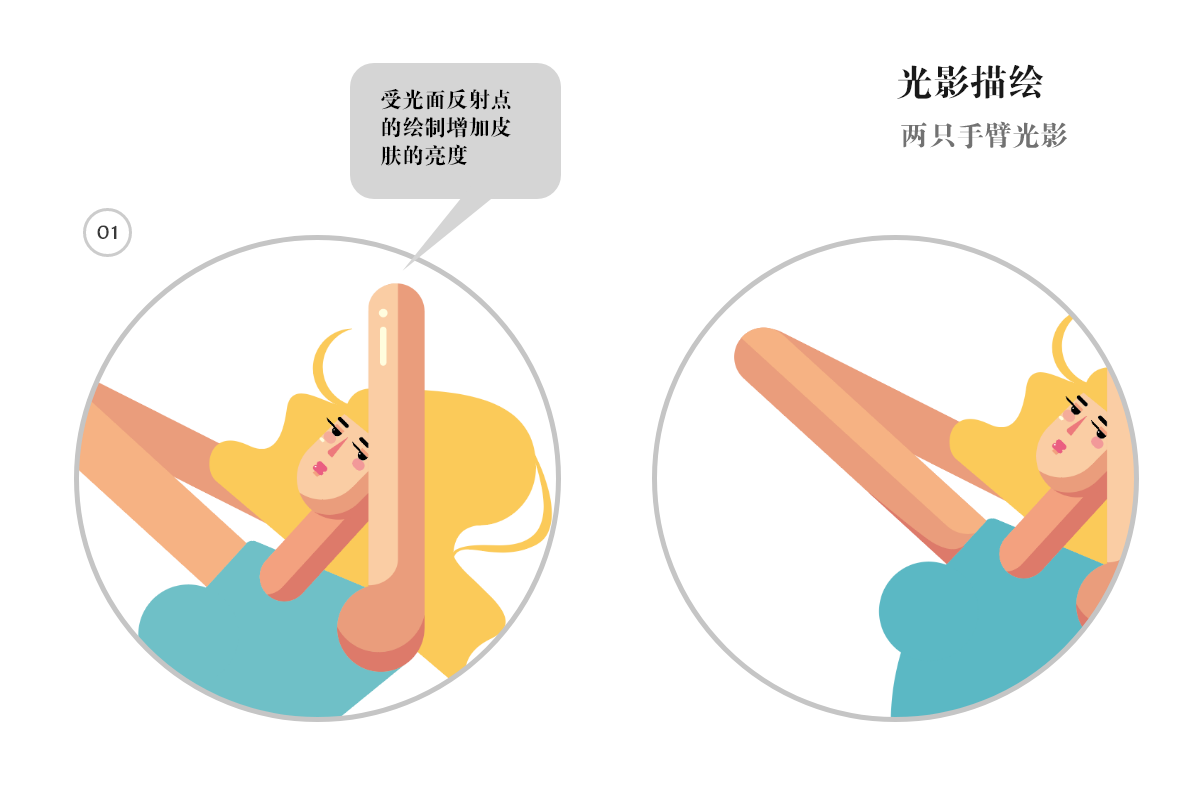 AI绘制多层次光影扁平风sexy girl矢量插画