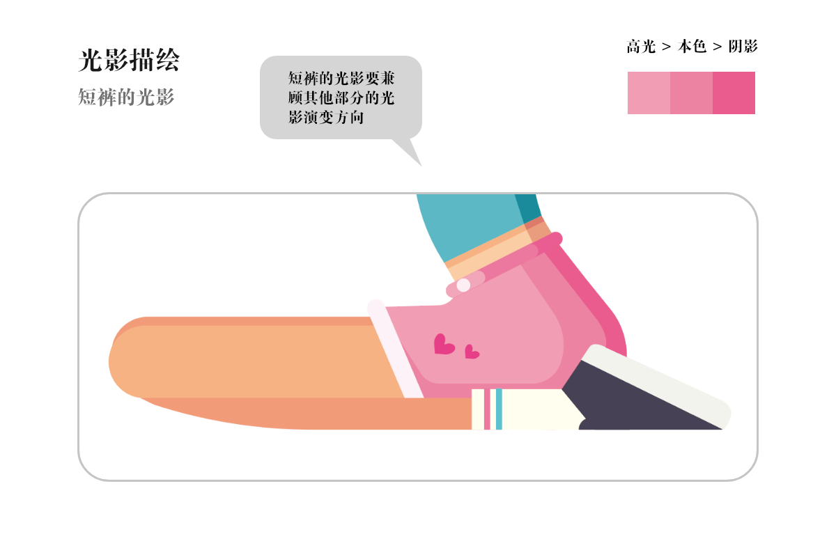 AI绘制多层次光影扁平风sexy girl矢量插画