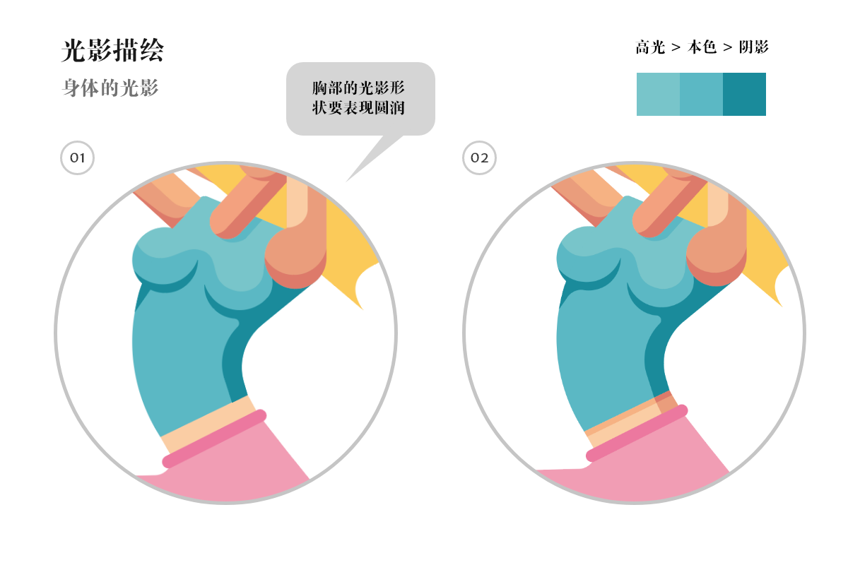 AI绘制多层次光影扁平风sexy girl矢量插画