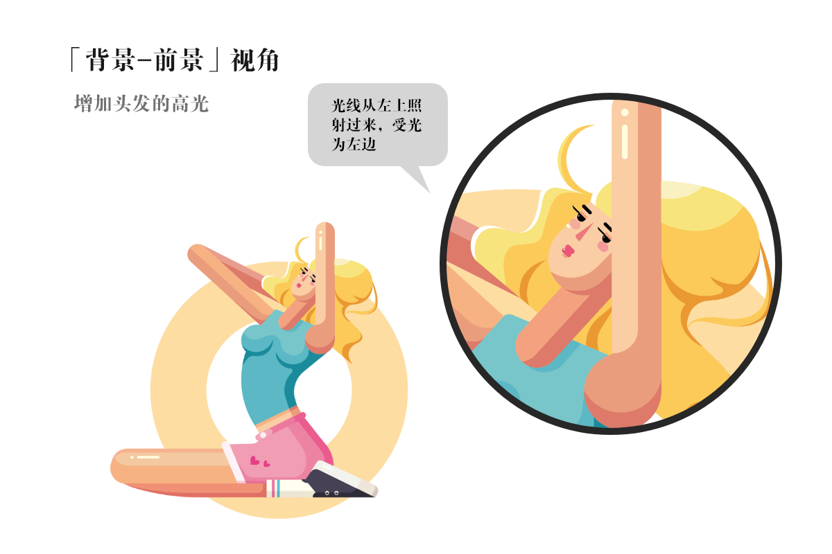 AI绘制多层次光影扁平风sexy girl矢量插画