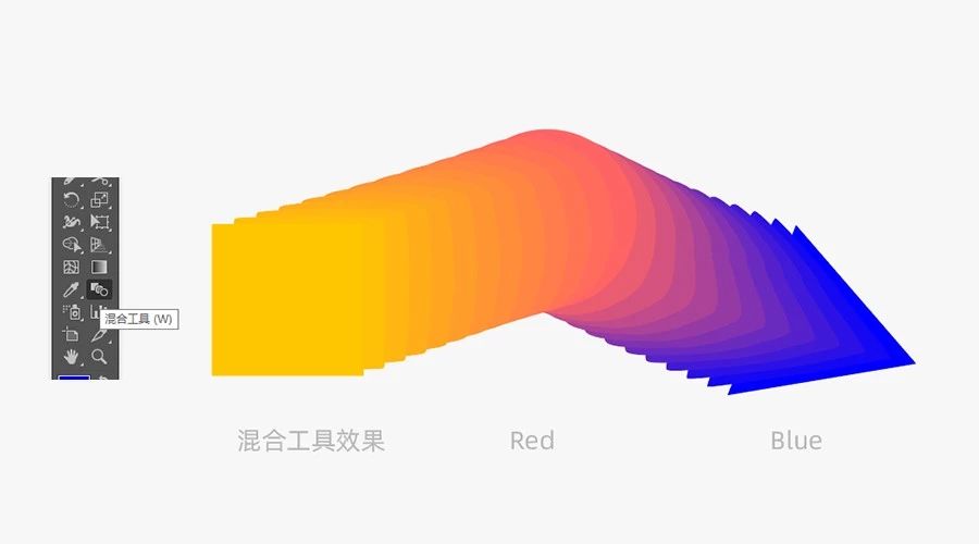 Adobe Illustrator的A到Z快捷键你都用过吗？