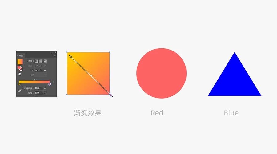 Adobe Illustrator的A到Z快捷键你都用过吗？