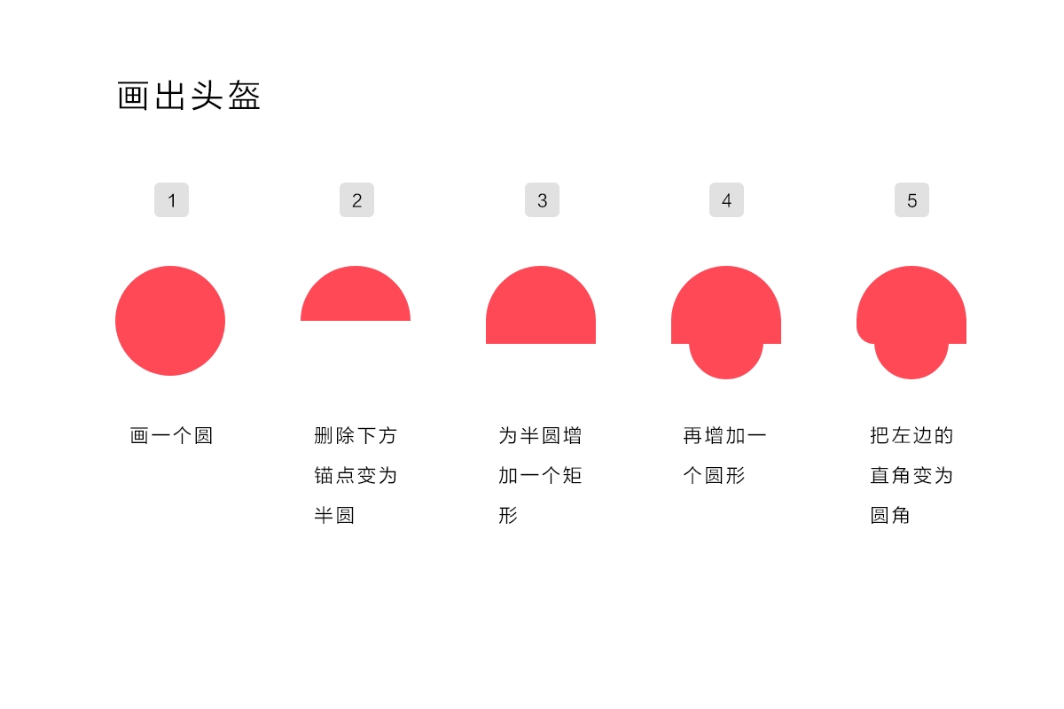 AI+PS绘制扁平滑轮少女风格插画