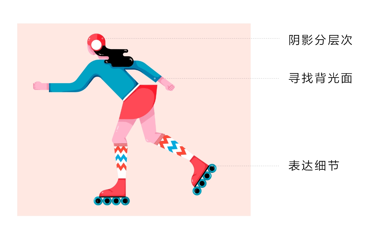 AI+PS绘制扁平滑轮少女风格插画