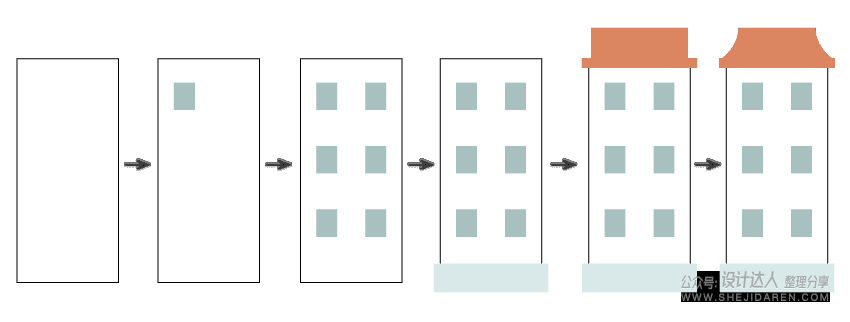 用AI绘制矢量卡通地图