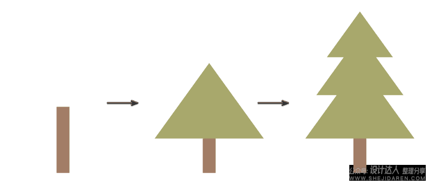 用AI绘制矢量卡通地图