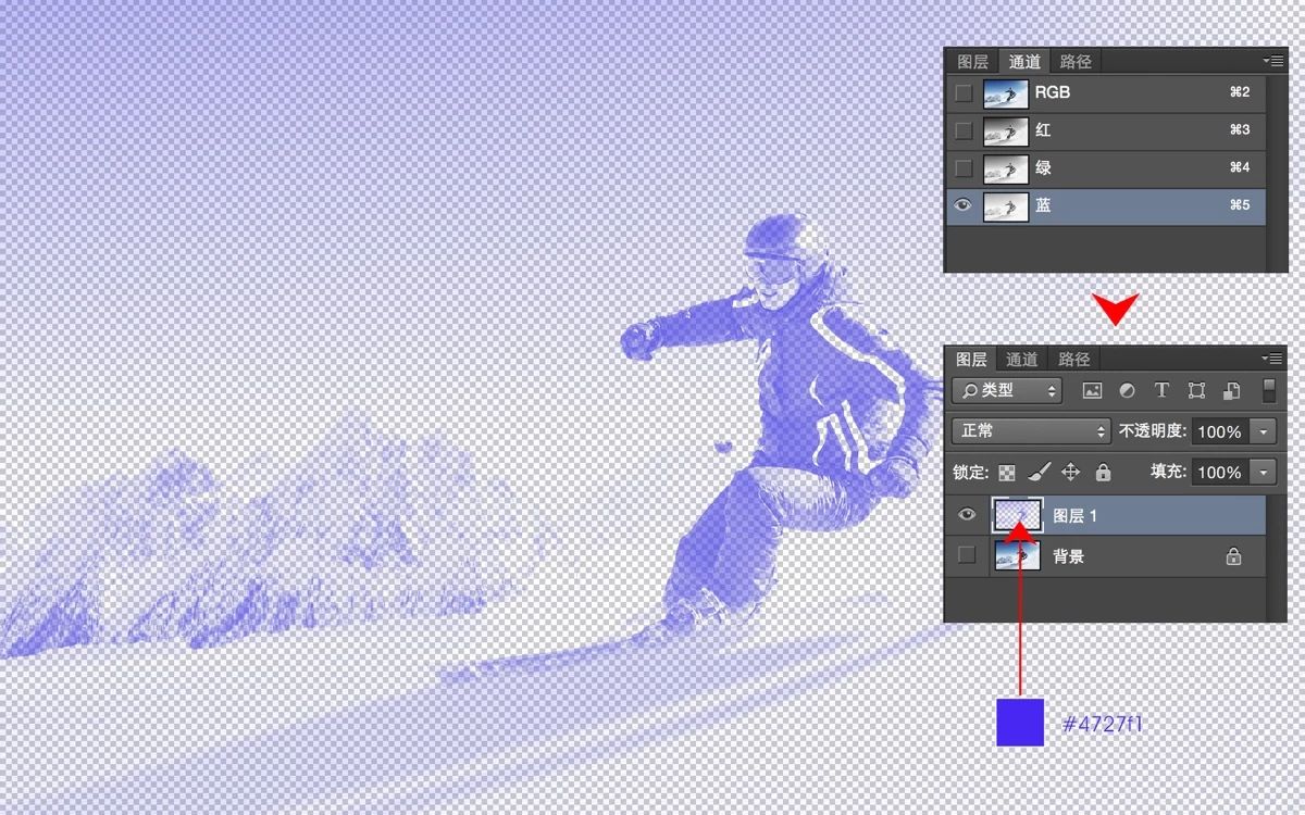 PS打造Duotone双色调设计风格