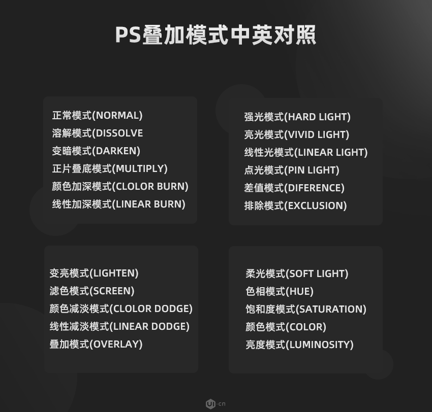 用PS制作美味的饼干字体