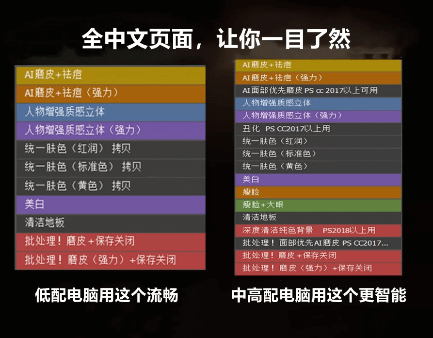 PS 2021超强修图插件出来了!3小时修的图一键就能搞定了!