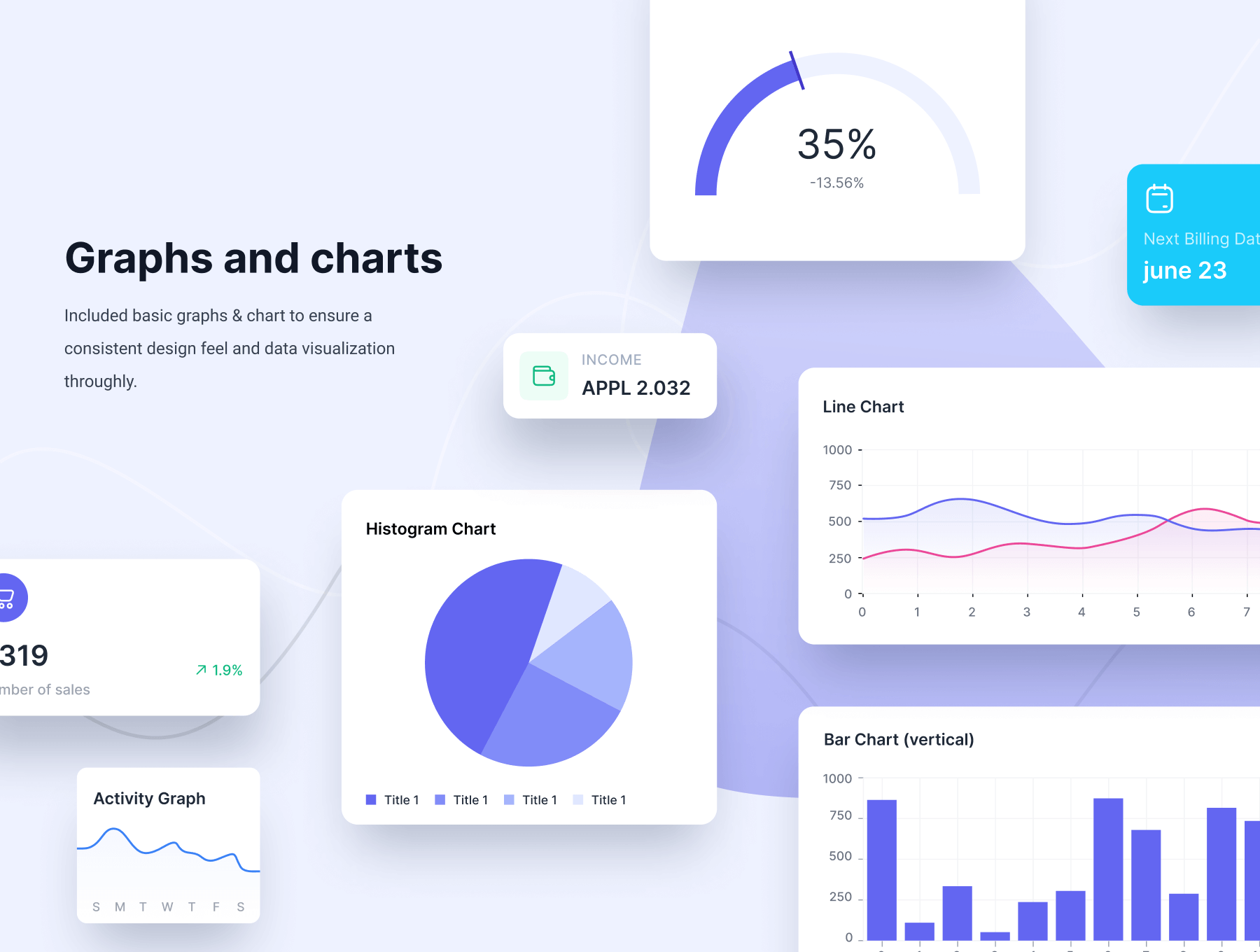 紫色后台管理设计必备UI组件库素材包