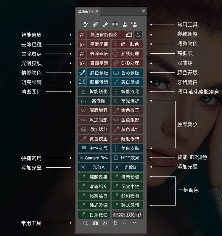 PS 2022没插件修图不方便?今天给大家提供了这些神级刚需插件!
