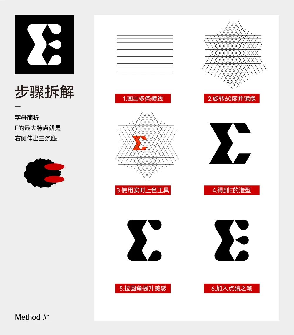 如何设计出高级感的单字母LOGO？
