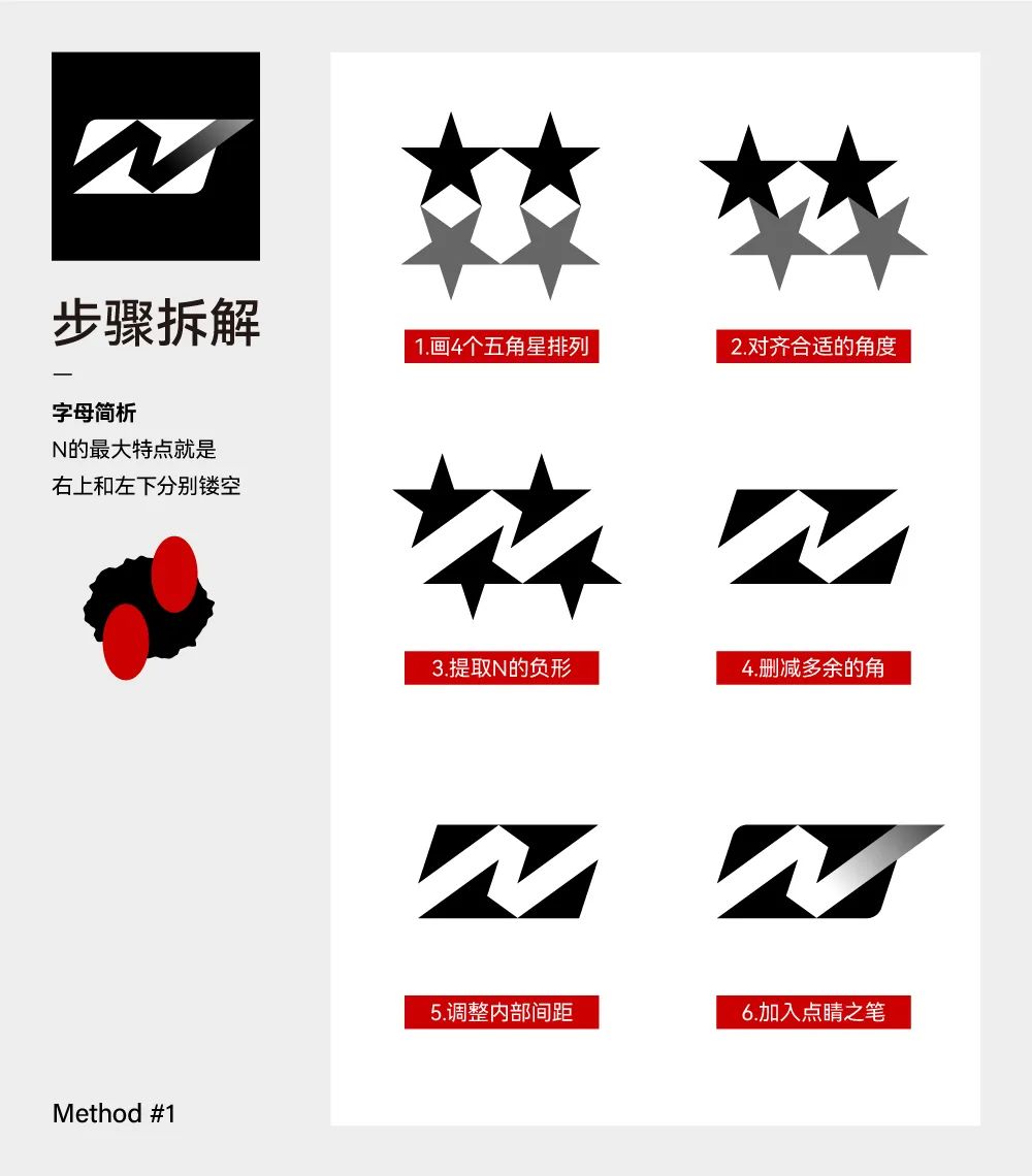 如何设计出高级感的单字母LOGO？