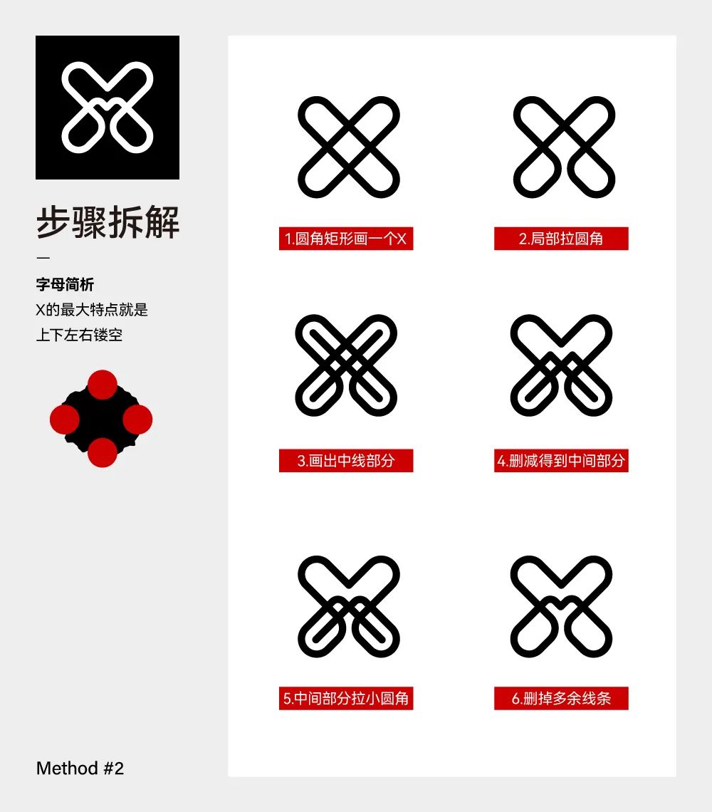 如何设计出高级感的单字母LOGO？