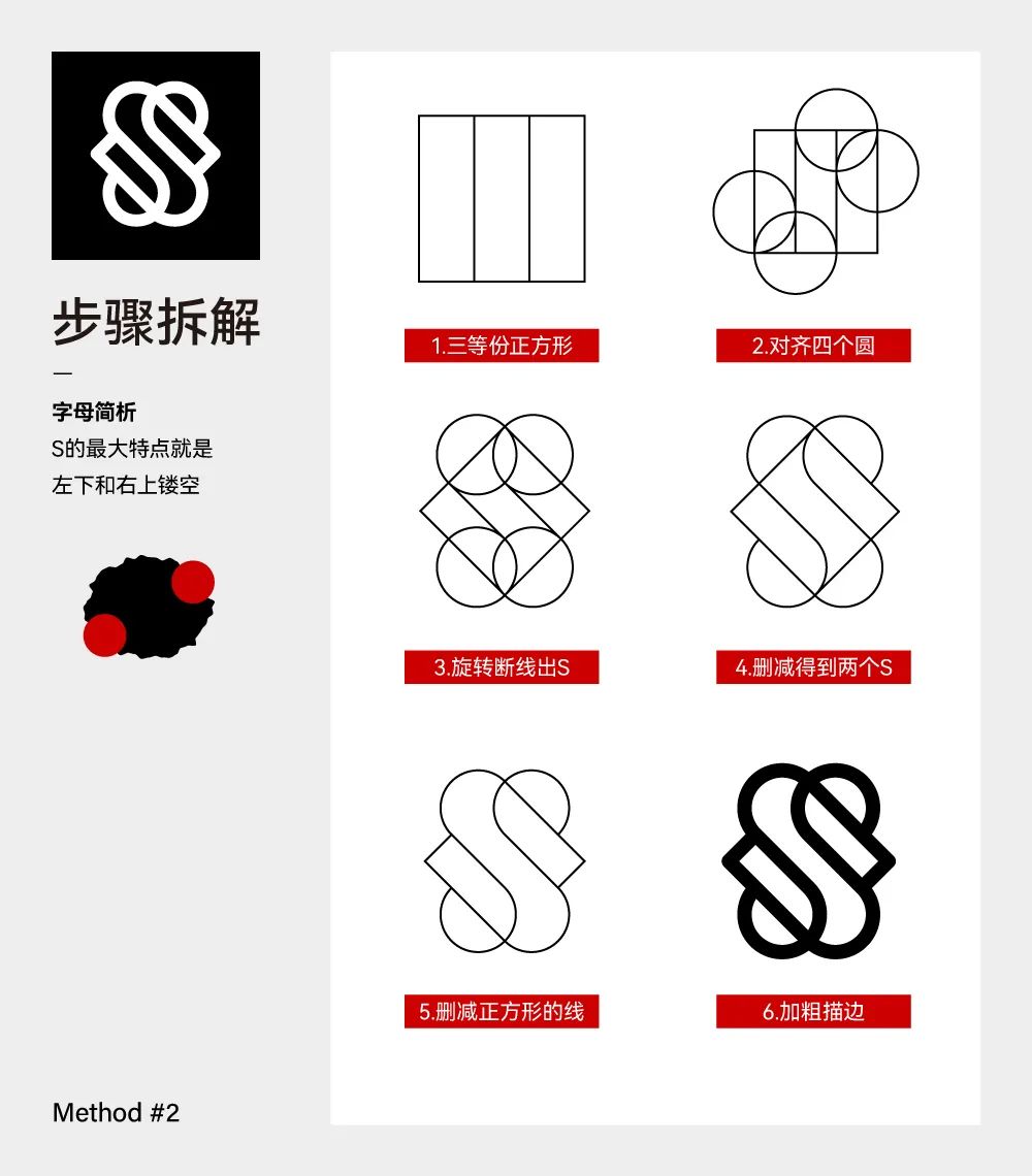 如何设计出高级感的单字母LOGO？