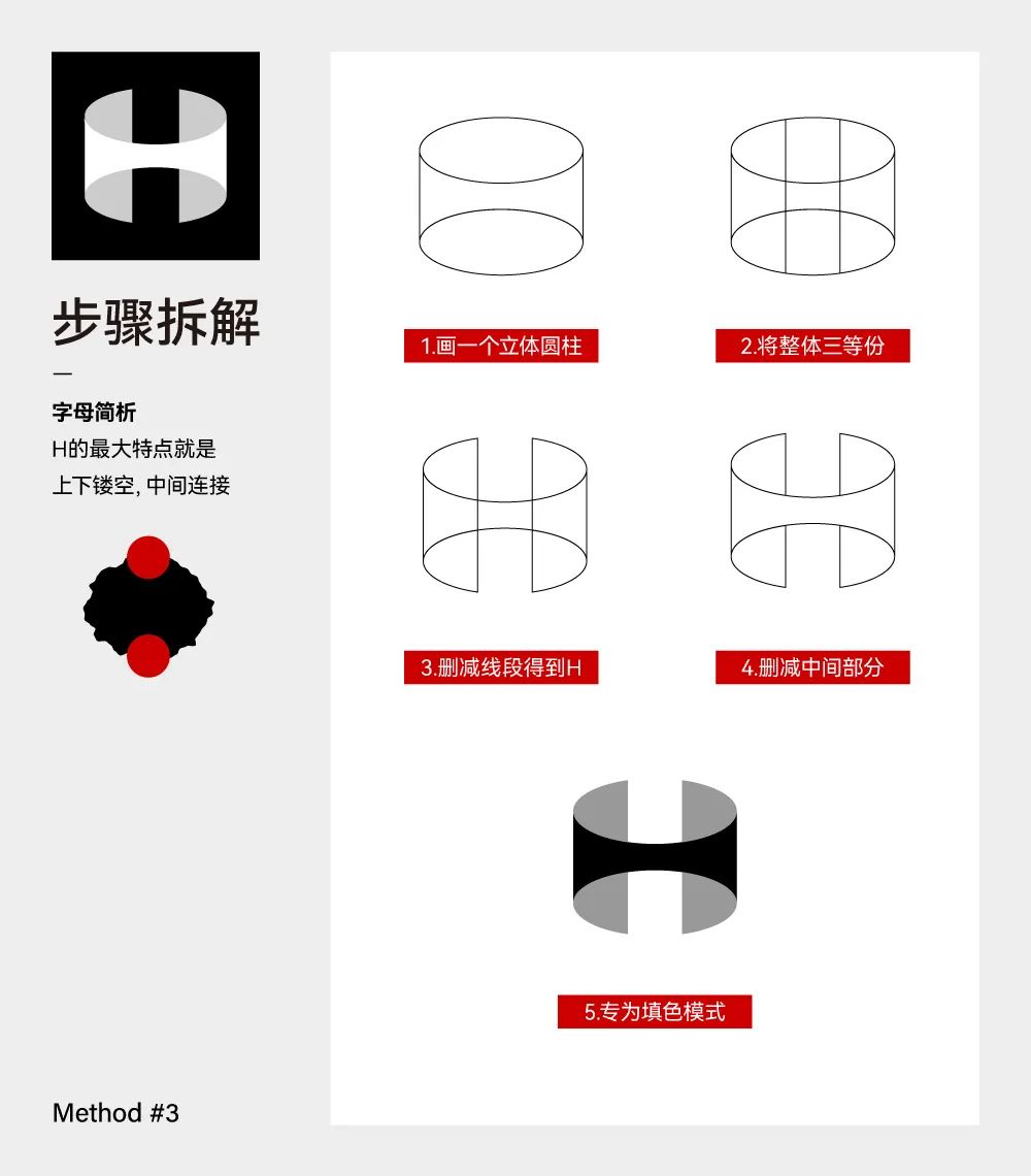 如何设计出高级感的单字母LOGO？