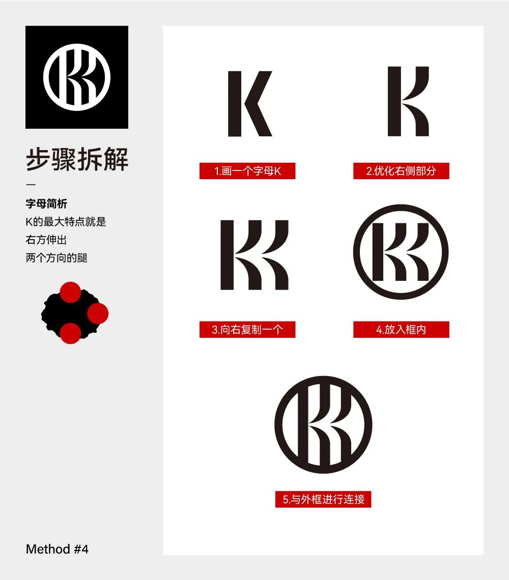 如何设计出高级感的单字母LOGO？