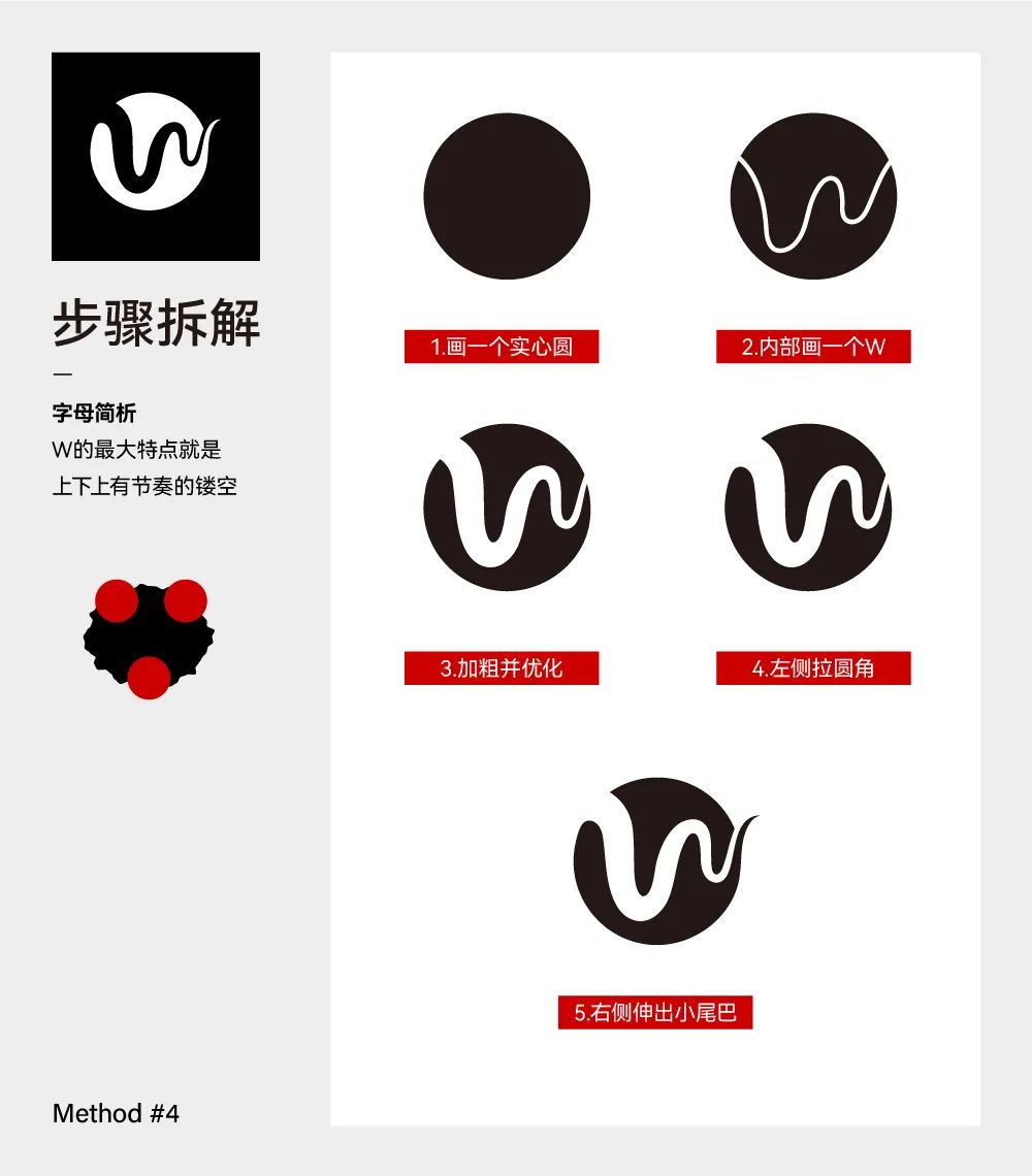 如何设计出高级感的单字母LOGO？