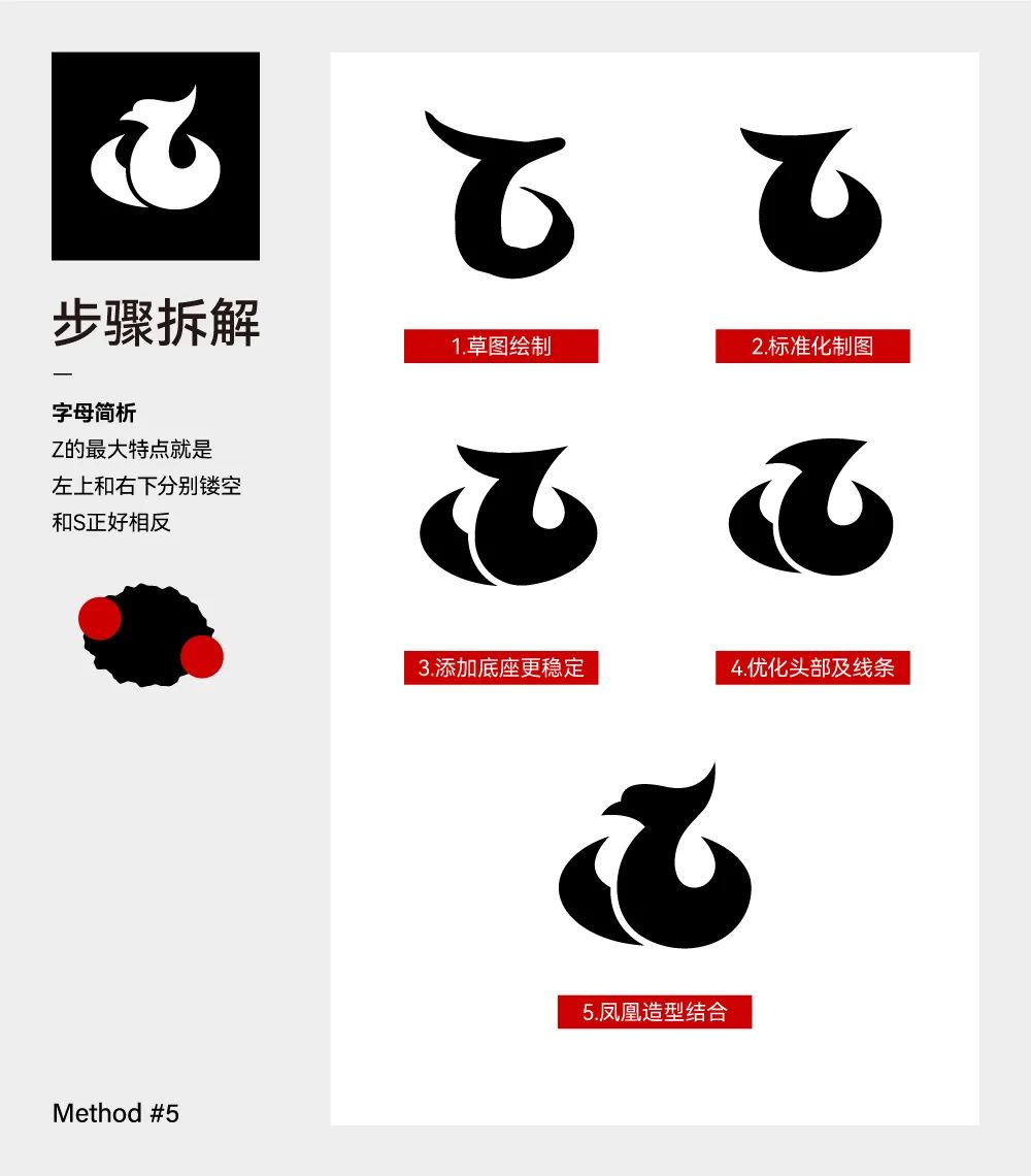 如何设计出高级感的单字母LOGO？