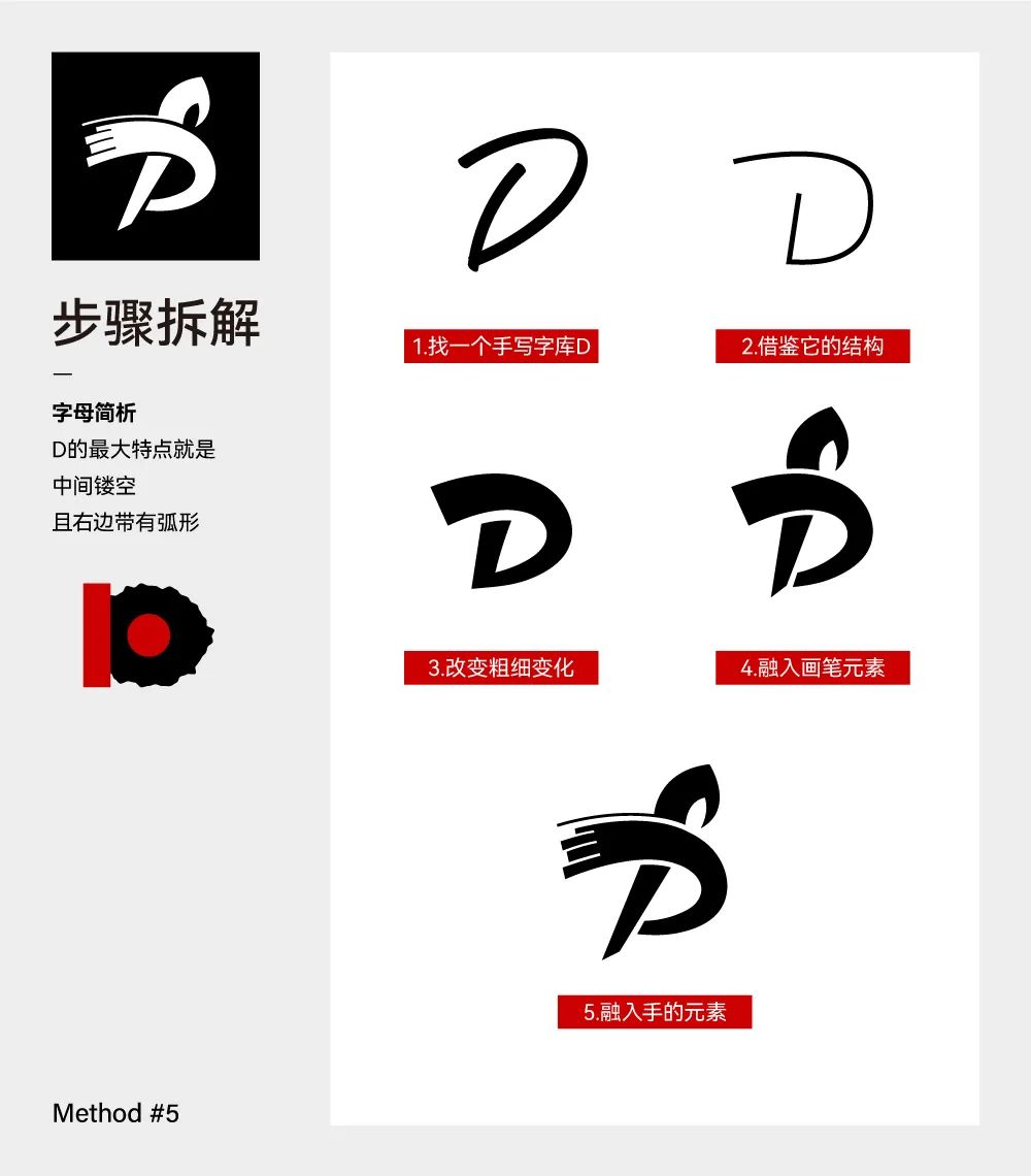 如何设计出高级感的单字母LOGO？