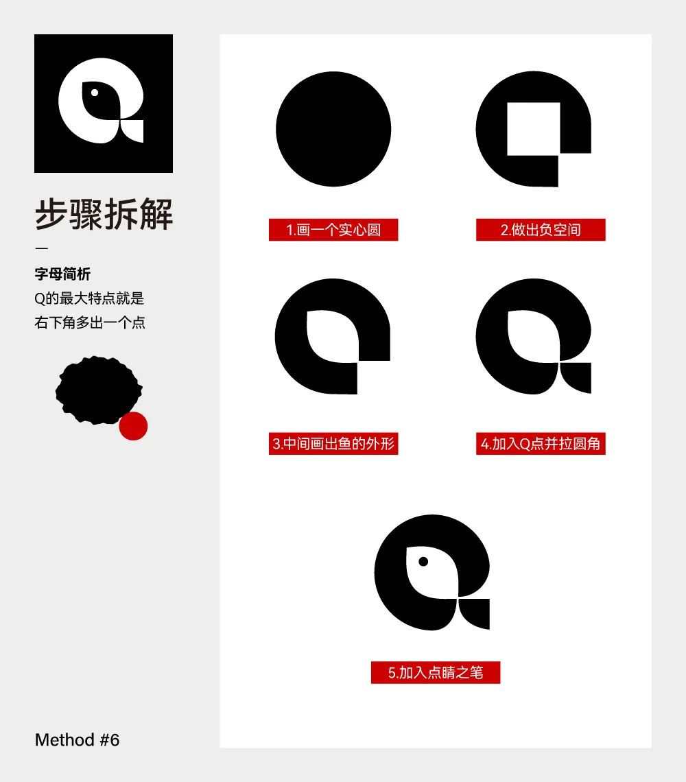 如何设计出高级感的单字母LOGO？