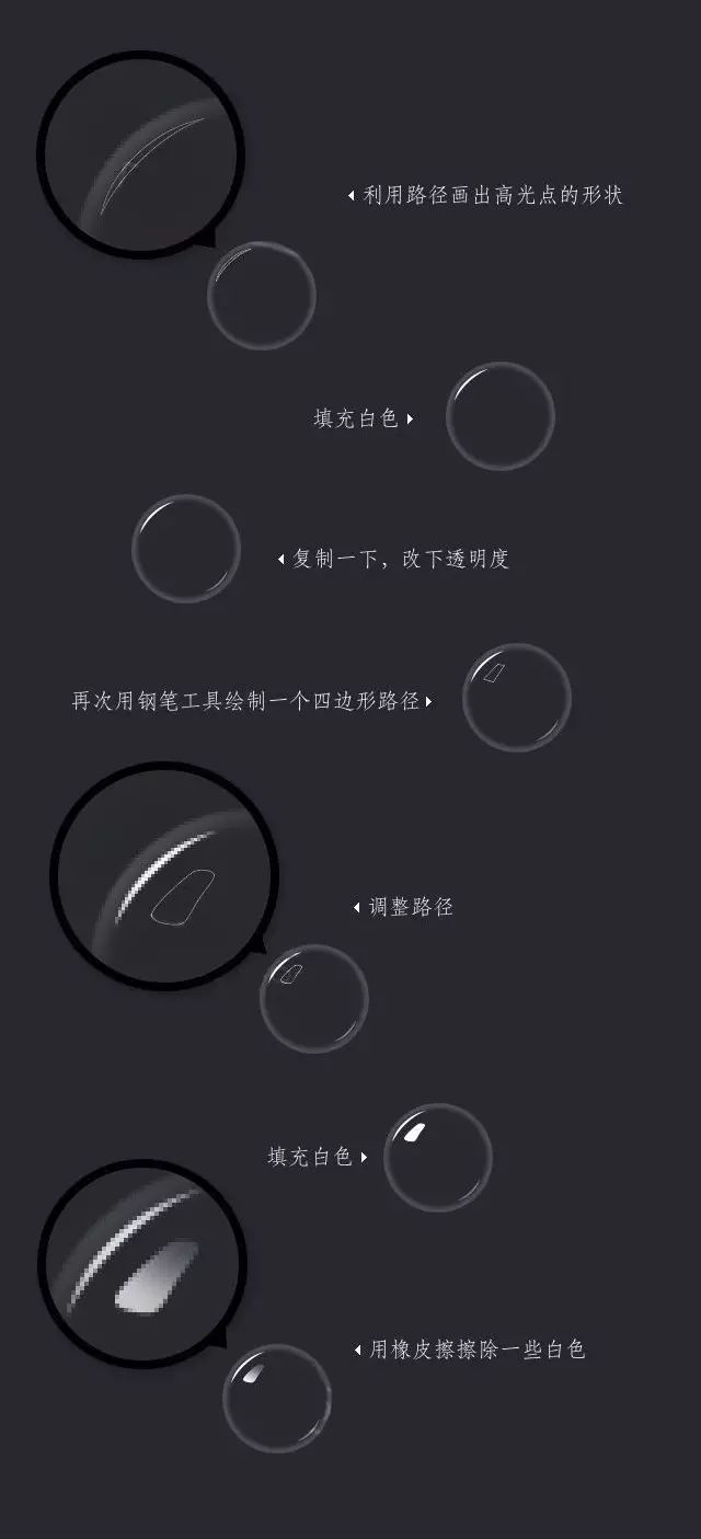 巧用PS制作创意热带水球效果