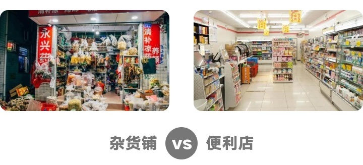 为什么大厂改版都要做用户分层设计？因为效果很明显！